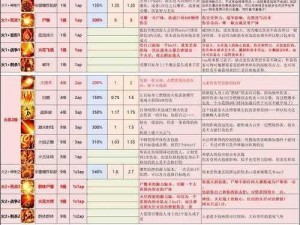 神界原罪2全攻略：完成章节数鸡攻略解析，逐一突破，解锁游戏新篇章