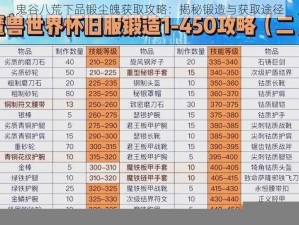 鬼谷八荒下品锻尘魄获取攻略：揭秘锻造与获取途径