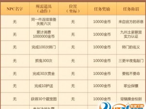 梦幻诛仙手游装备附魂玩法深度解析与攻略