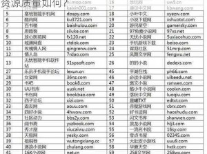 俺去也资源网站、俺去也资源网站的安全性及资源质量如何？