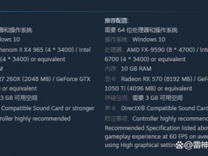 霓虹入侵者电脑配置需求详解：了解硬件要求，畅享游戏世界
