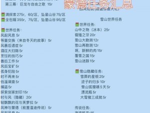 原神任务攻略：如何高效完成八个委托任务