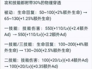 王者荣耀体验服英雄大调整：露娜降温调整上线，吕布实力加强引领战场新变革