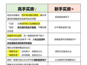 买房记手游新手开局攻略：掌握开局技巧，轻松领跑游戏起点