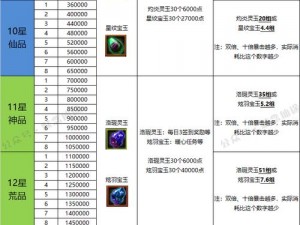 九州仙缘神器寻主之旅：玩法深度解析与探索