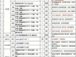 代号世界安装与配置手册：从安装流程到高级配置指南详解