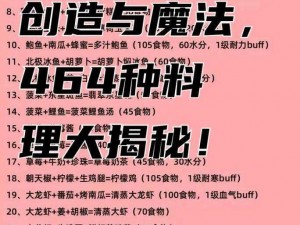 创新烹饪之道：探索创造与魔法食物的秘密，掌握获取美食的秘诀