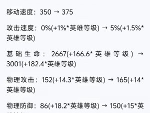 王者荣耀体验服更新揭秘：元歌大幅调整与11位英雄平衡改动详解