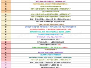 穿越游戏里被各种怪物爆炒【如何在穿越游戏里避免被各种怪物爆炒】