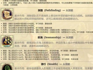 万象物语希欧青炎之剑阵容深度解析：英雄搭配与战术布局