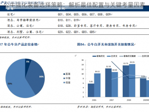 公牛强化装备选择策略：解析最佳配置与关键考量因素