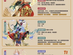 阴阳师SSR级奶妈花鸟卷攻略大全：式神一图流实战指南与技能解析