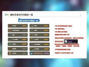 炉石战士攻略：巫妖王快速通关攻略实战秘籍解析