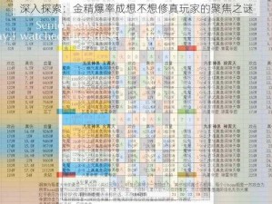 深入探索：金精爆率成想不想修真玩家的聚焦之谜