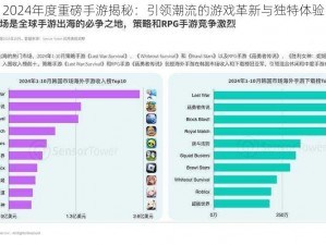 2024年度重磅手游揭秘：引领潮流的游戏革新与独特体验
