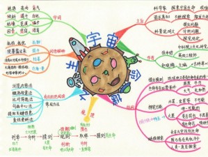 我之起源：换线之旅的宇宙探索与寻根之旅