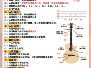 以还有这种操作3为背景的37关攻略——吉他挑战秘籍详解