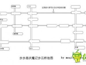 伏魔记任务攻略详解：一步步掌握任务流程与关键操作