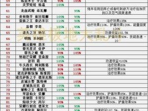 Jump大乱斗通关心得分享：深入解析游戏剧情与平衡性评价