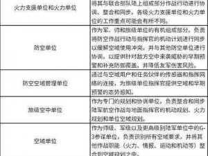 高楼攻防之策略：探寻现代建筑战斗中至关重要的点位及实战技巧解析