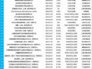 国产免费一期二期三期区别—国产免费一期、二期、三期有什么区别？