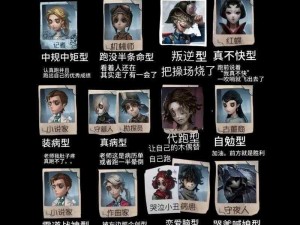 《第五人格》深度解析：雨中人技能全揭秘，伤害背景一览无余