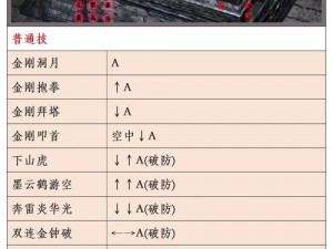 流星蝴蝶剑浮空机关挑战攻略：揭秘哪一关卡最具难度考验智慧解密浮空战斗技巧