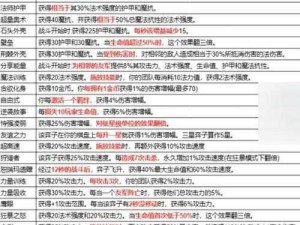 金铲铲之战：个性化设置界面的详细教程与操作指南揭秘