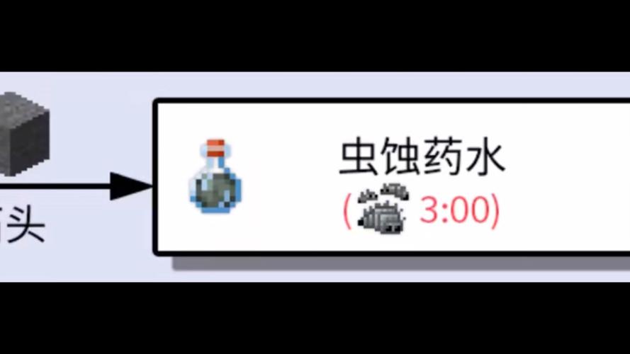 公主连接经验药水购买指南:深入了解药水购买攻略及实用性分析