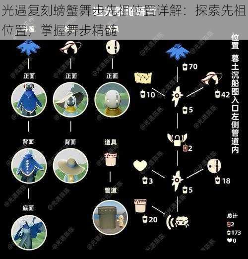 光遇复刻螃蟹舞步先祖位置详解：探索先祖位置，掌握舞步精髓