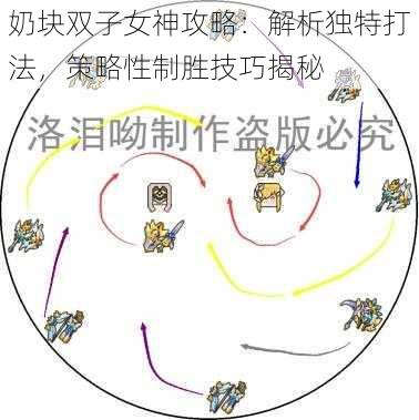 奶块双子女神攻略：解析独特打法，策略性制胜技巧揭秘