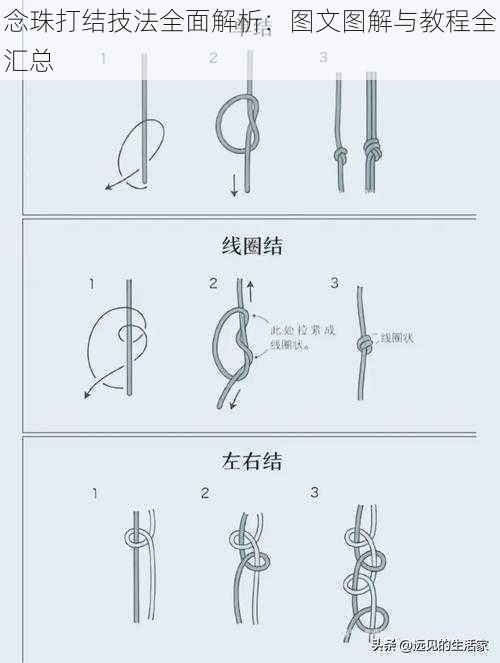 念珠打结技法全面解析：图文图解与教程全汇总