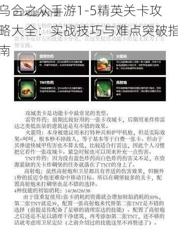 乌合之众手游1-5精英关卡攻略大全：实战技巧与难点突破指南