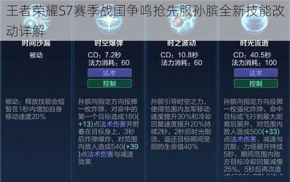 王者荣耀S7赛季战国争鸣抢先服孙膑全新技能改动详解