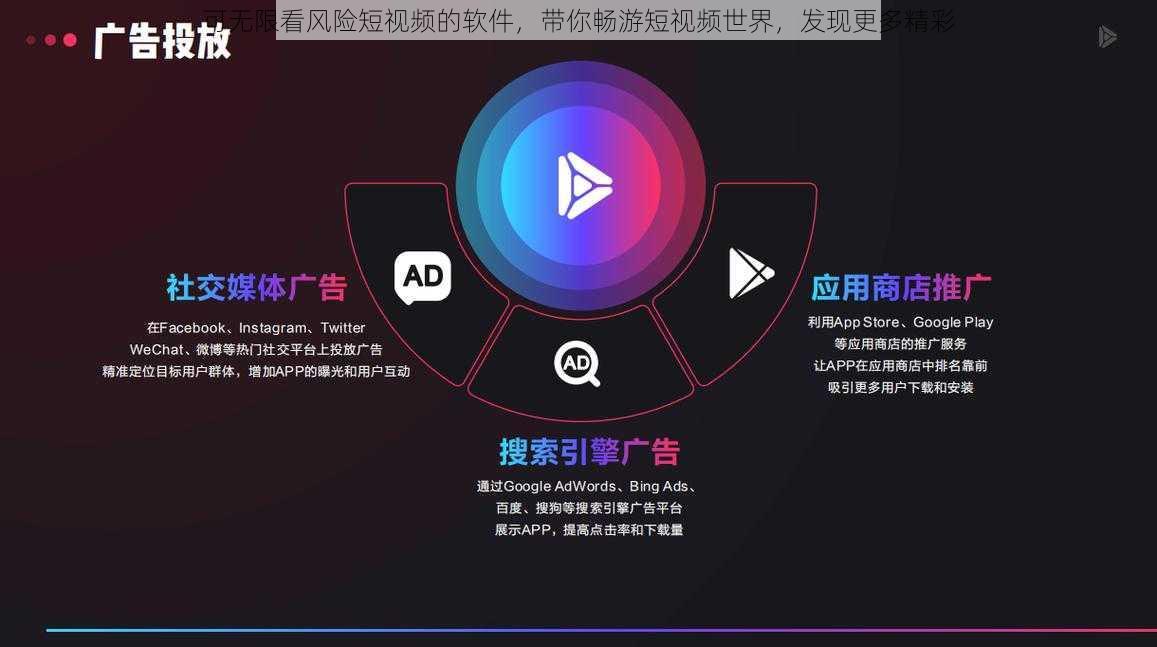 可无限看风险短视频的软件，带你畅游短视频世界，发现更多精彩