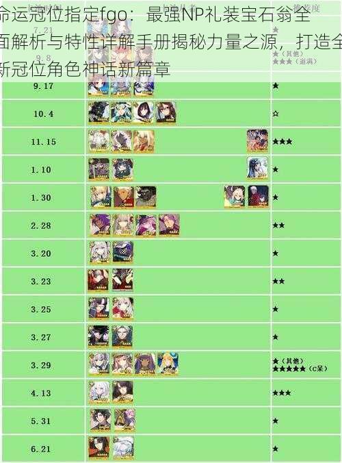 命运冠位指定fgo：最强NP礼装宝石翁全面解析与特性详解手册揭秘力量之源，打造全新冠位角色神话新篇章