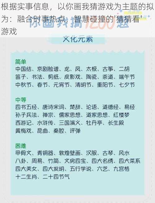 根据实事信息，以你画我猜游戏为主题的拟为：融合时事热点，智慧碰撞的'猜猜看'游戏