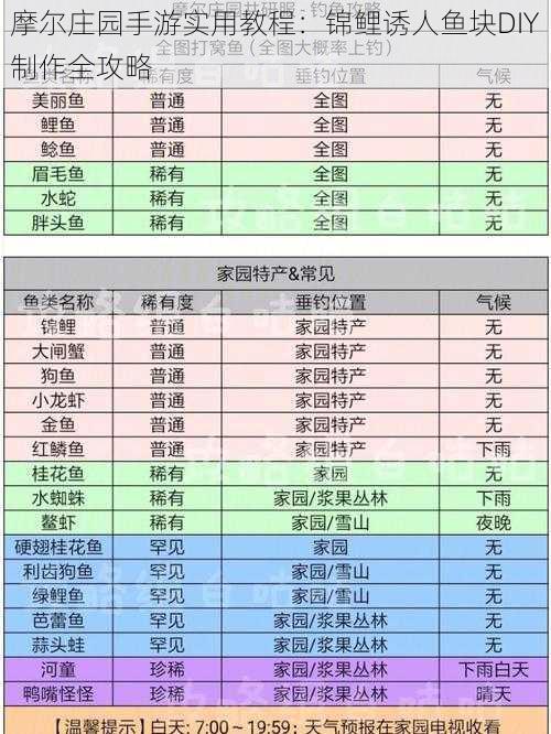 摩尔庄园手游实用教程：锦鲤诱人鱼块DIY制作全攻略