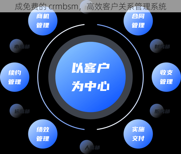 成免费的 crmbsm，高效客户关系管理系统