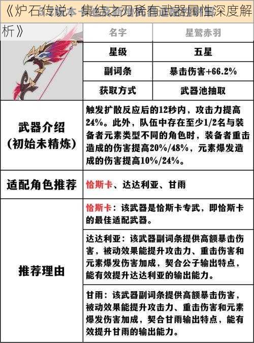 《炉石传说：集结之刃稀有武器属性深度解析》