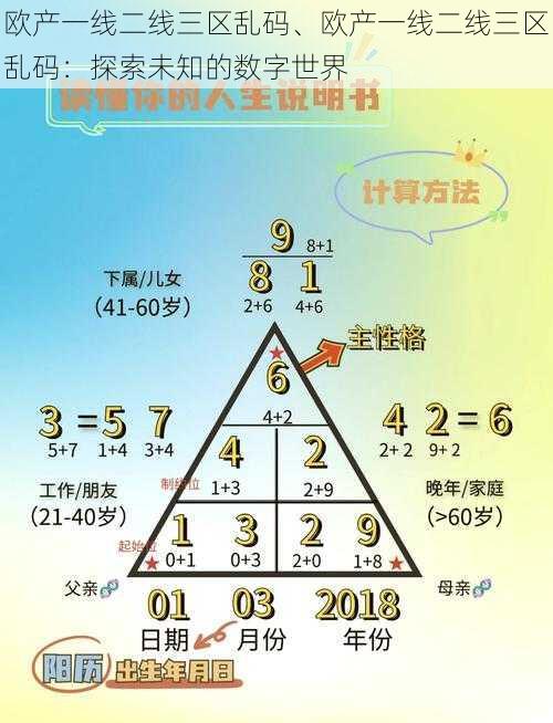 欧产一线二线三区乱码、欧产一线二线三区乱码：探索未知的数字世界