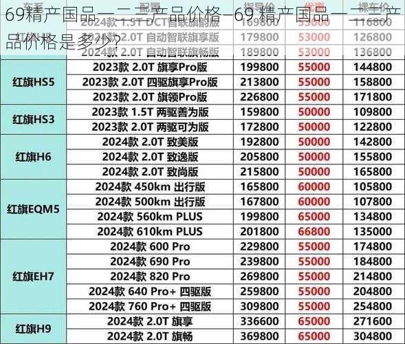 69精产国品一二三产品价格—69 精产国品一二三产品价格是多少？