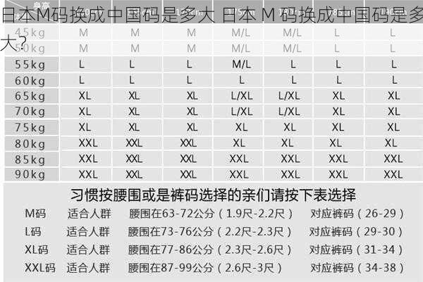 日本M码换成中国码是多大 日本 M 码换成中国码是多大？