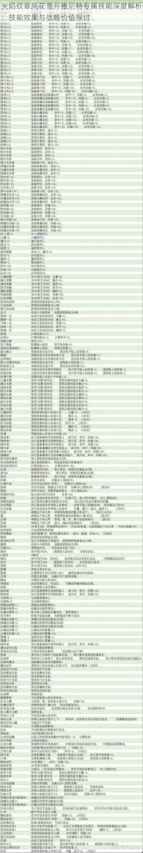 火焰纹章风花雪月雅尼特专属技能深度解析：技能效果与战略价值探讨