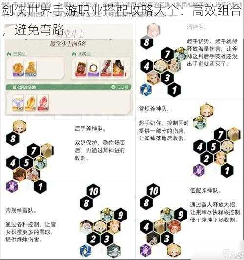 剑侠世界手游职业搭配攻略大全：高效组合，避免弯路