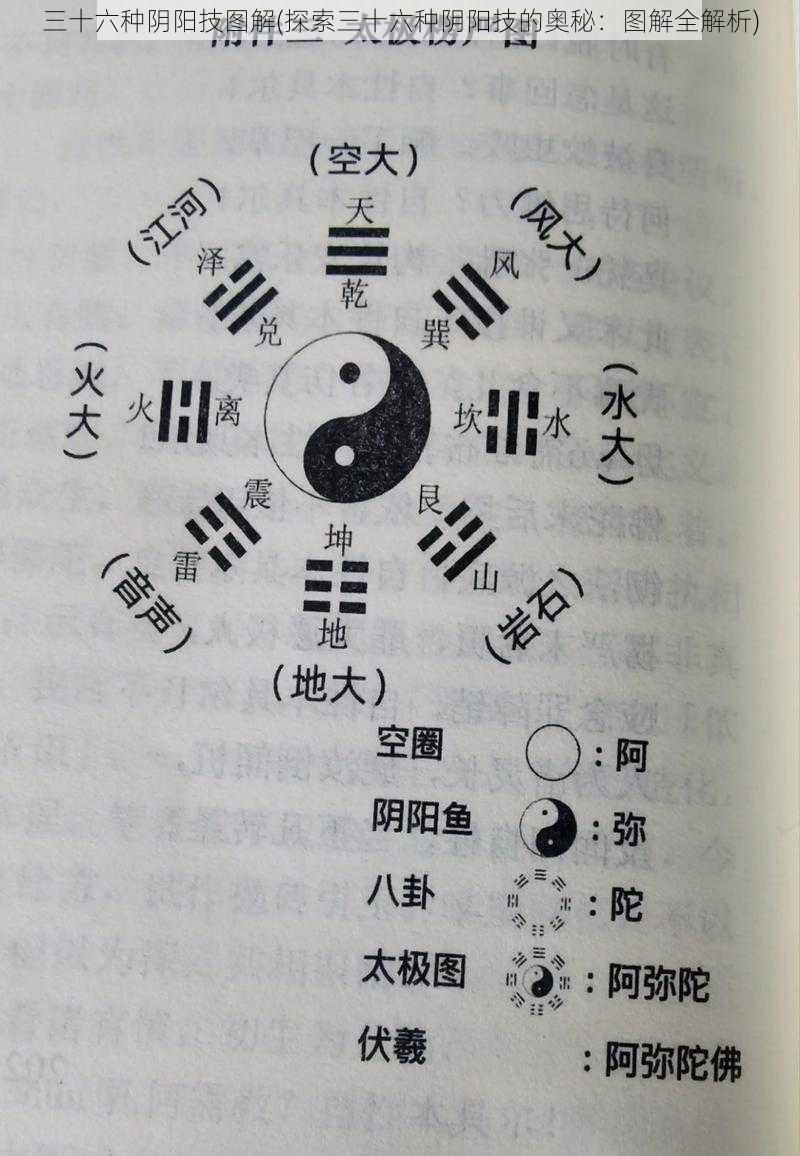 三十六种阴阳技图解(探索三十六种阴阳技的奥秘：图解全解析)