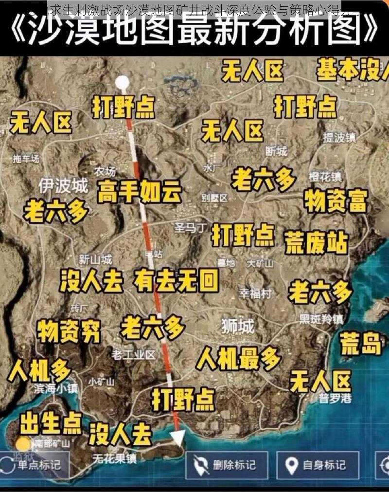 绝地求生刺激战场沙漠地图矿井战斗深度体验与策略心得分享