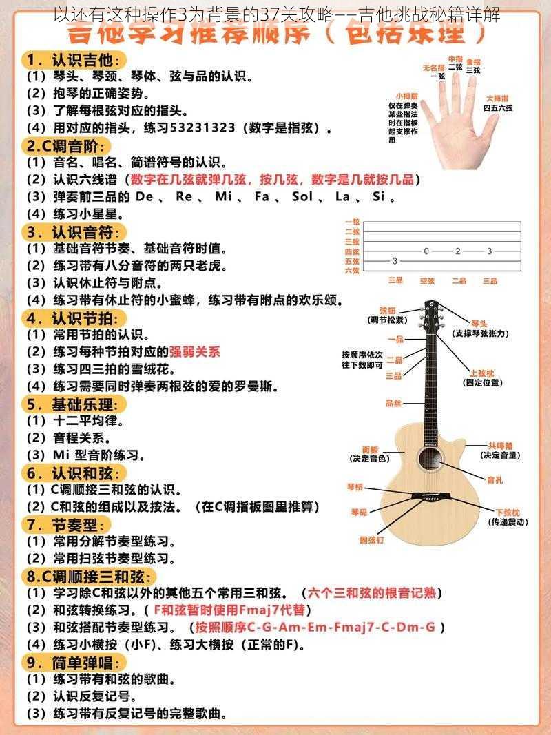 以还有这种操作3为背景的37关攻略——吉他挑战秘籍详解