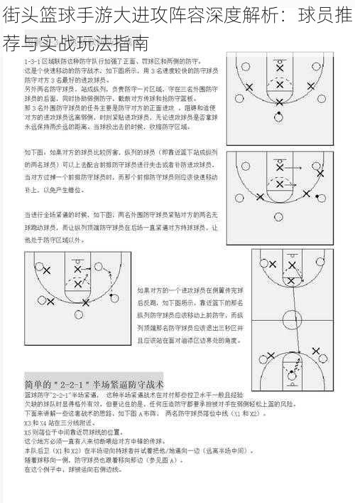 街头篮球手游大进攻阵容深度解析：球员推荐与实战玩法指南