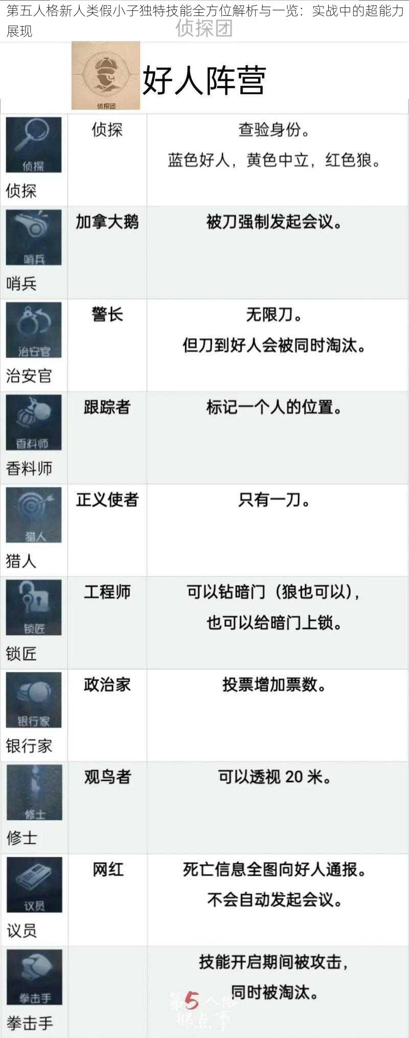 第五人格新人类假小子独特技能全方位解析与一览：实战中的超能力展现